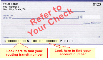How To Get Bank Routing Number Online Chase