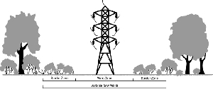 Bramble_Byrnes_WireZoneDiagram.jpg